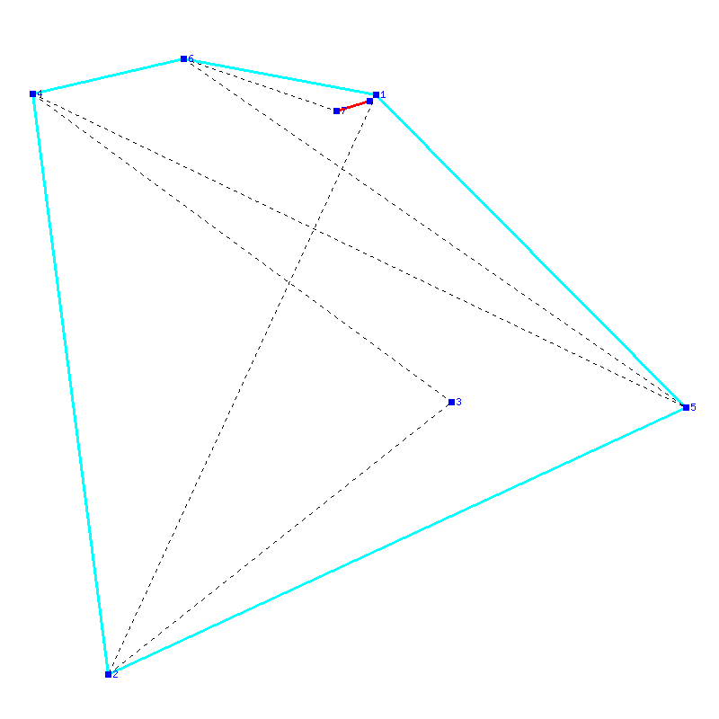 Flugauswertung